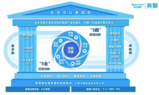 驶入新蓝海 从2023国产质量管理系统推荐榜，看信息技术咨询如何赋能新质生产力