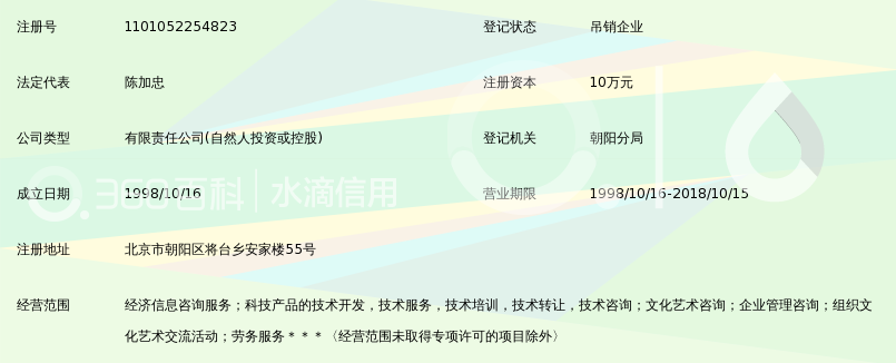 北京东方京通经济信息咨询